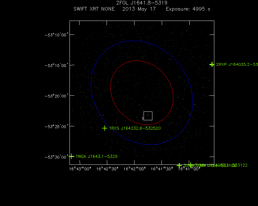 Swift-XRT image with known X-ray and gamma ray sources for 2FGL J1641.8-5319