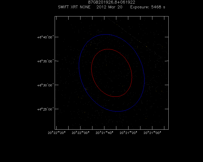 Swift-XRT image of the field for 2FGL J2021.5+0632