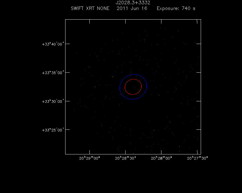 Swift-XRT image of the field for 2FGL J2028.3+3332