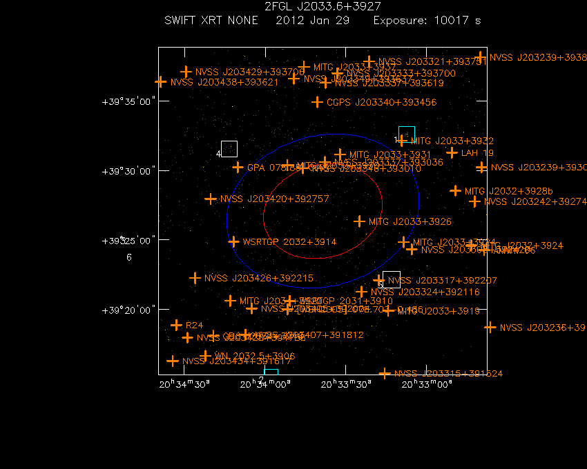 Swift-XRT image with known radio, optical and UV sources for 2FGL J2033.6+3927