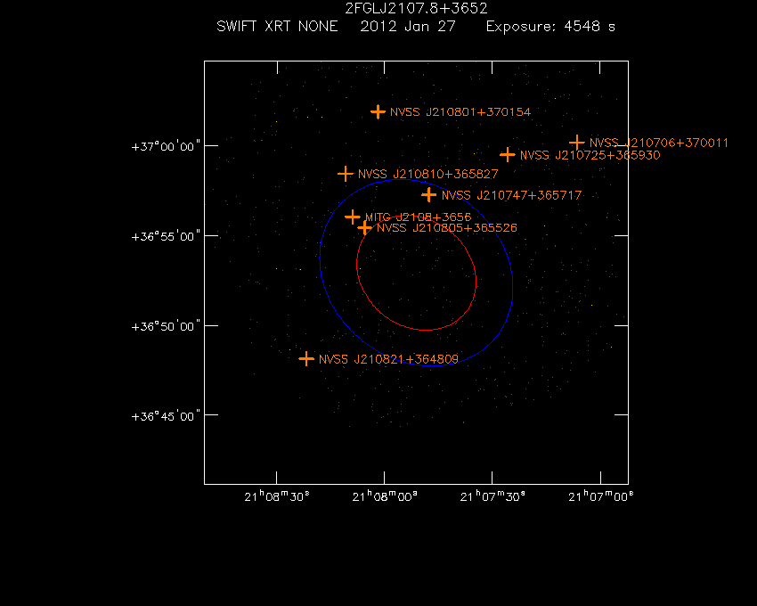 Swift-XRT image with known radio, optical and UV sources for 2FGL J2107.8+3652