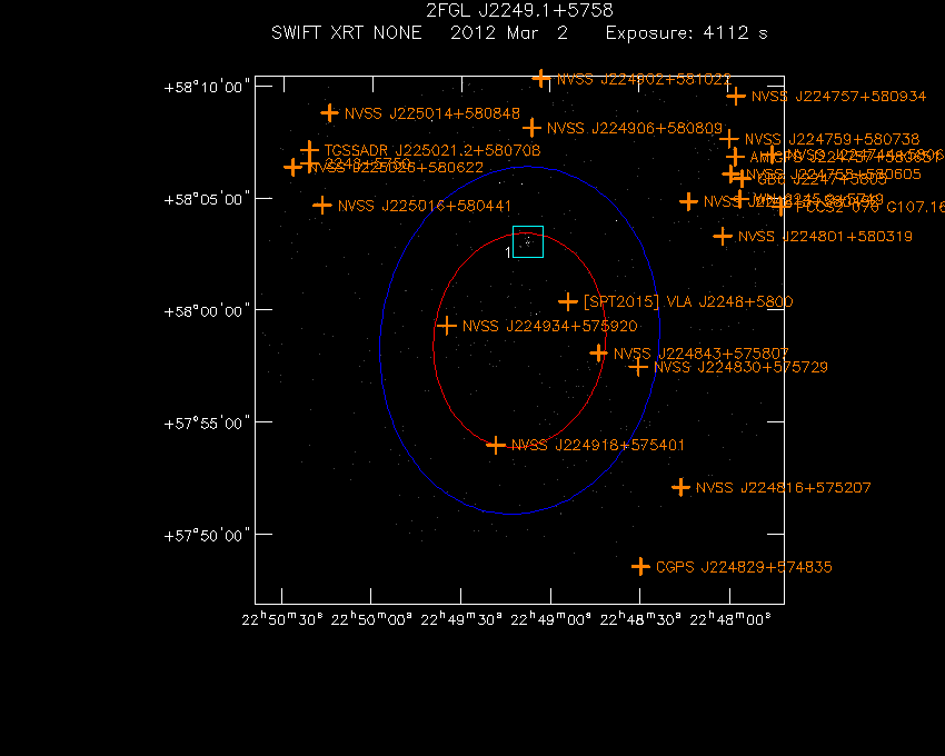 Swift-XRT image with known radio, optical and UV sources for 2FGL J2249.1+5758