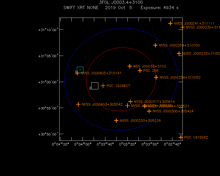 Swift-XRT image with known radio, optical and UV sources for 3FGL J0003.4+3100
