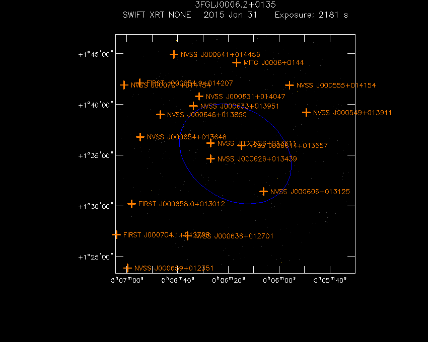 Swift-XRT image with known radio, optical and UV sources for 3FGL J0006.2+0135