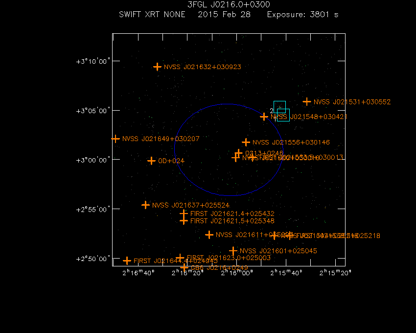 Swift-XRT image with known radio, optical and UV sources for 3FGL J0216.0+0300