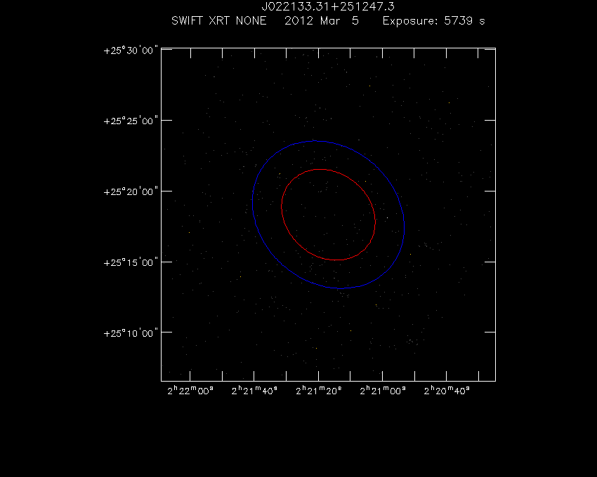 Swift-XRT image of the field for 3FGL J0221.2+2518