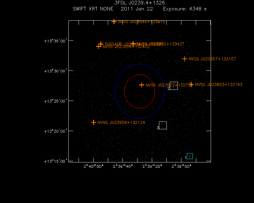 Swift-XRT image with known radio, optical and UV sources for 3FGL J0239.4+1326