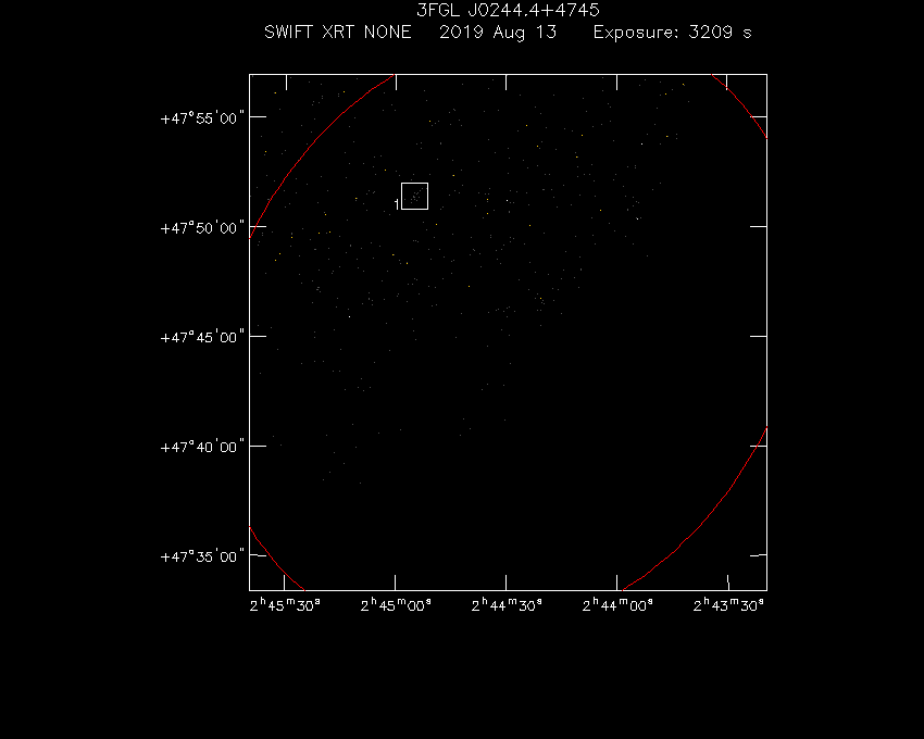Swift-XRT image with known X-ray and gamma ray sources for 3FGL J0244.4+4745