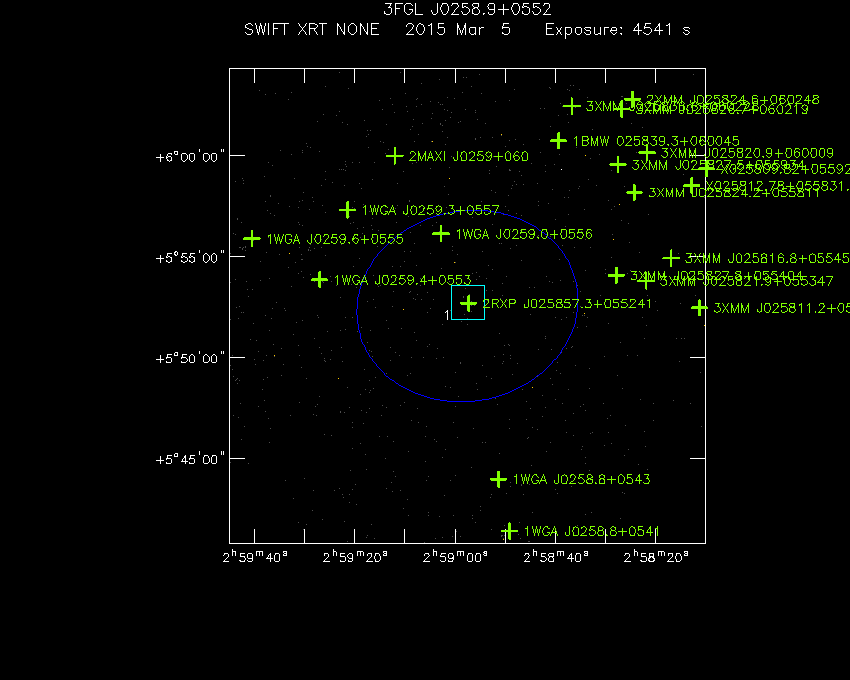 Swift-XRT image with known X-ray and gamma ray sources for 3FGL J0258.9+0552