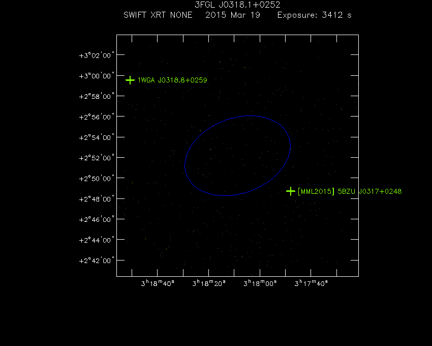 Swift-XRT image with known X-ray and gamma ray sources for 3FGL J0318.1+0252