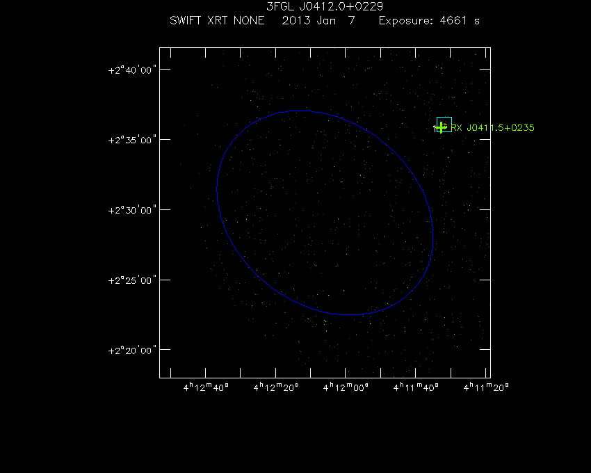 Swift-XRT image with known X-ray and gamma ray sources for 3FGL J0412.0+0229