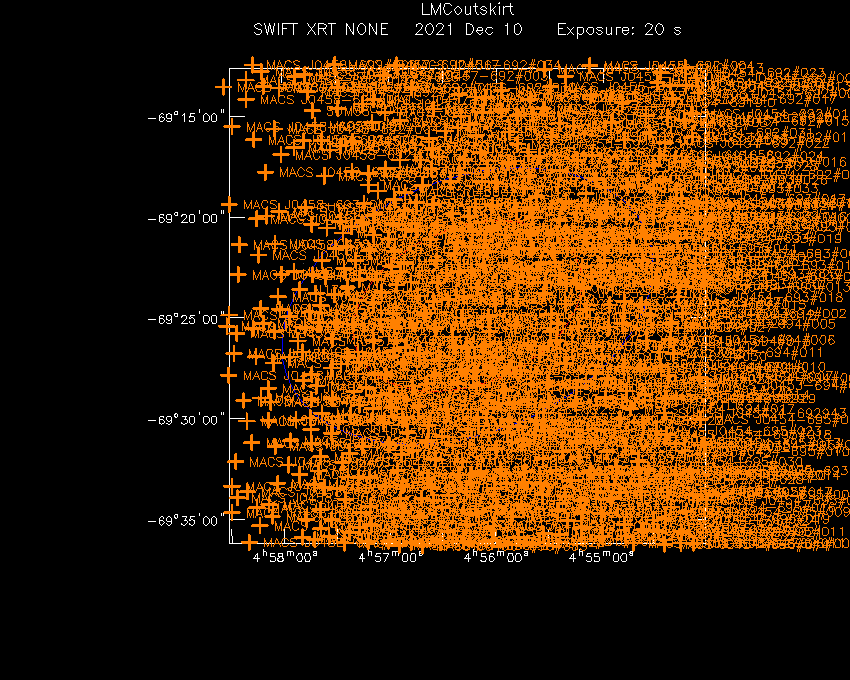 Swift-XRT image with known radio, optical and UV sources for 3FGL J0456.2-6924