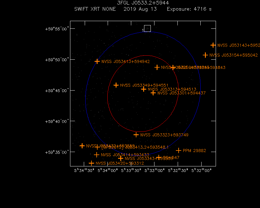 Swift-XRT image with known radio, optical and UV sources for 3FGL J0533.2+5944