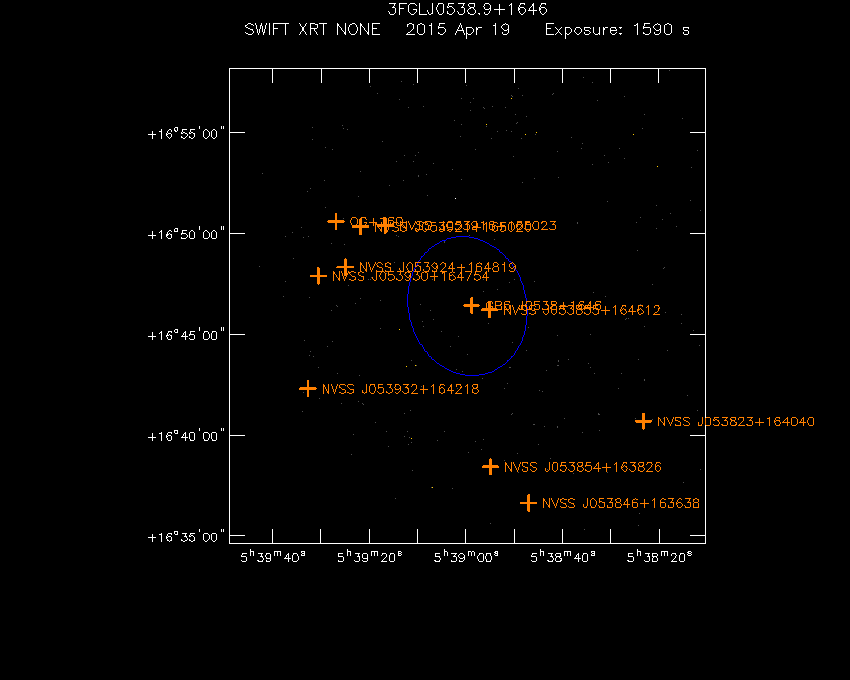 Swift-XRT image with known radio, optical and UV sources for 3FGL J0538.9+1646