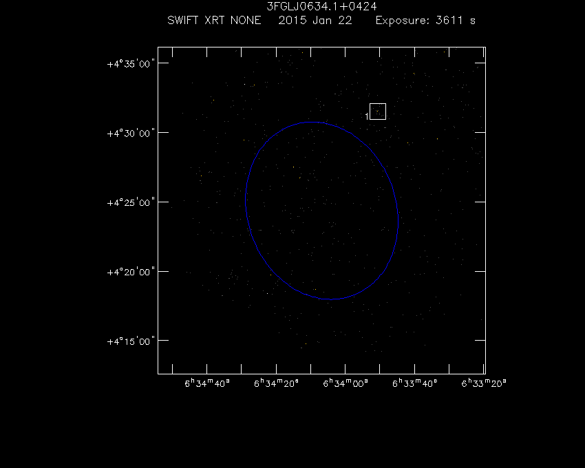 Swift-XRT detections in the field for 3FGL J0634.1+0424