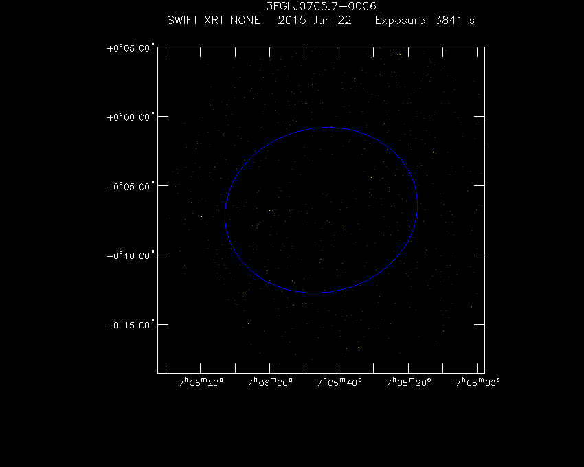 Swift-XRT image of the field for 3FGL J0705.7-0006