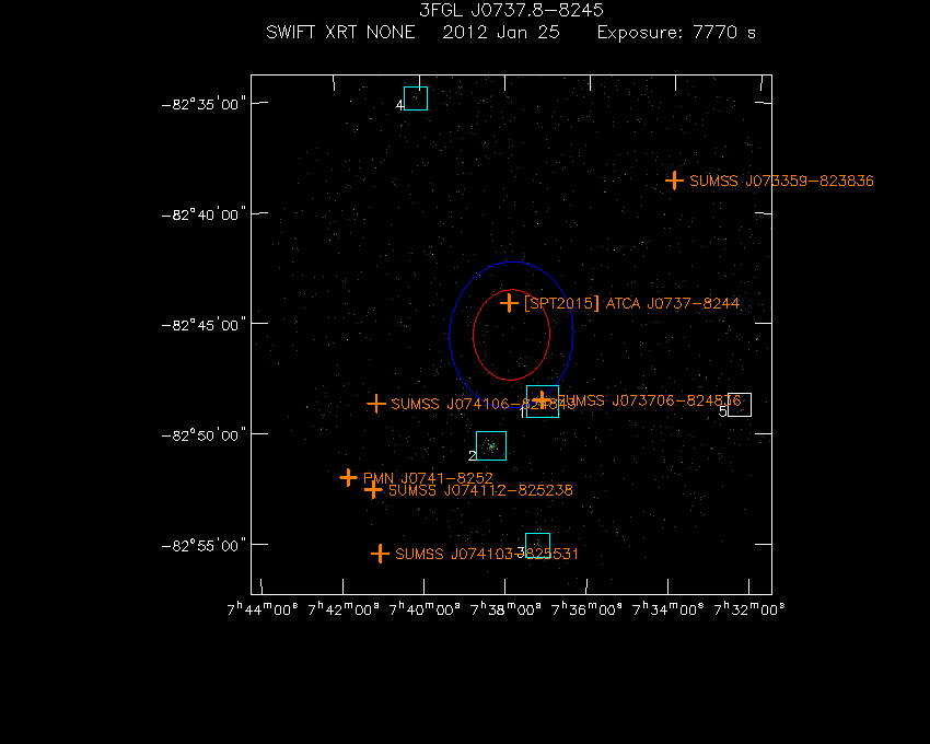 Swift-XRT image with known radio, optical and UV sources for 3FGL J0737.8-8245
