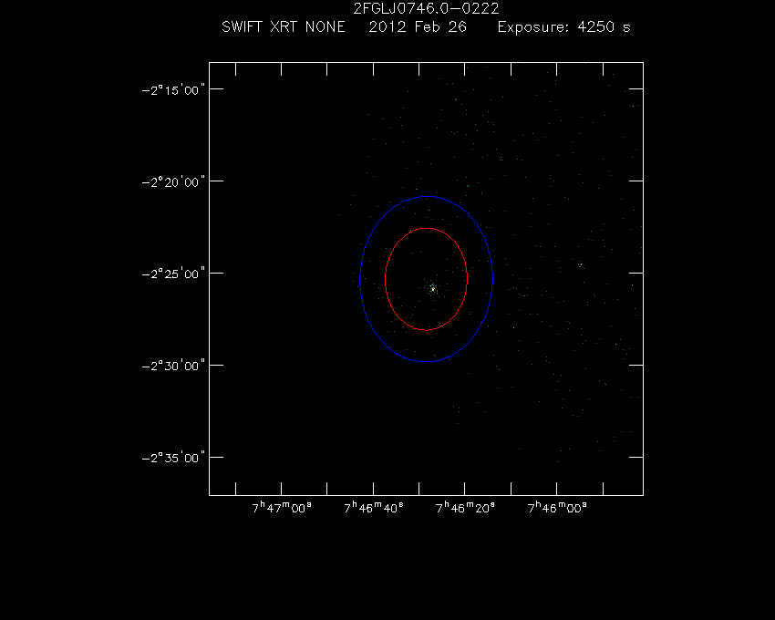Swift-XRT image of the field for 3FGL J0746.4-0225