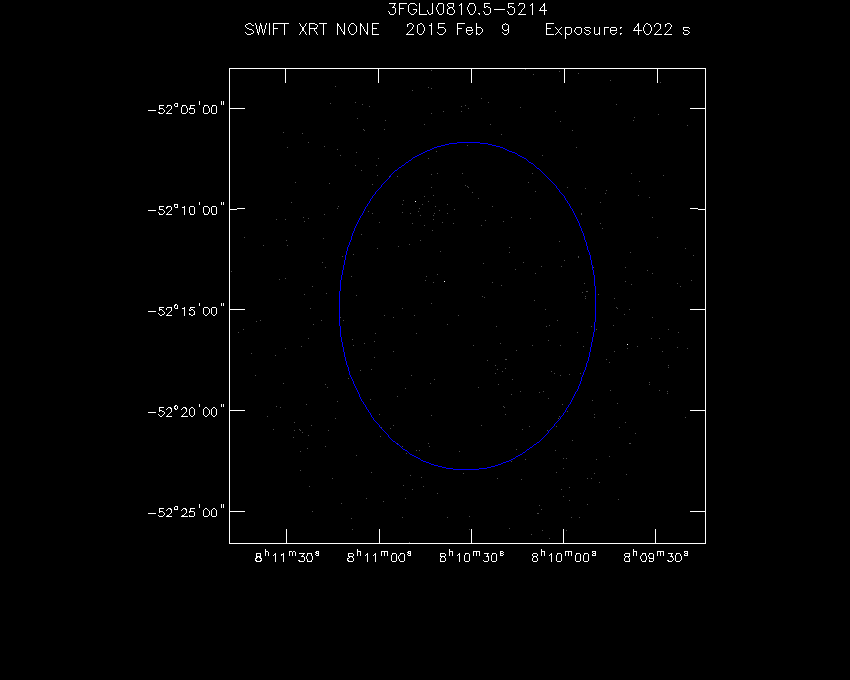 Swift-XRT image of the field for 3FGL J0810.5-5214
