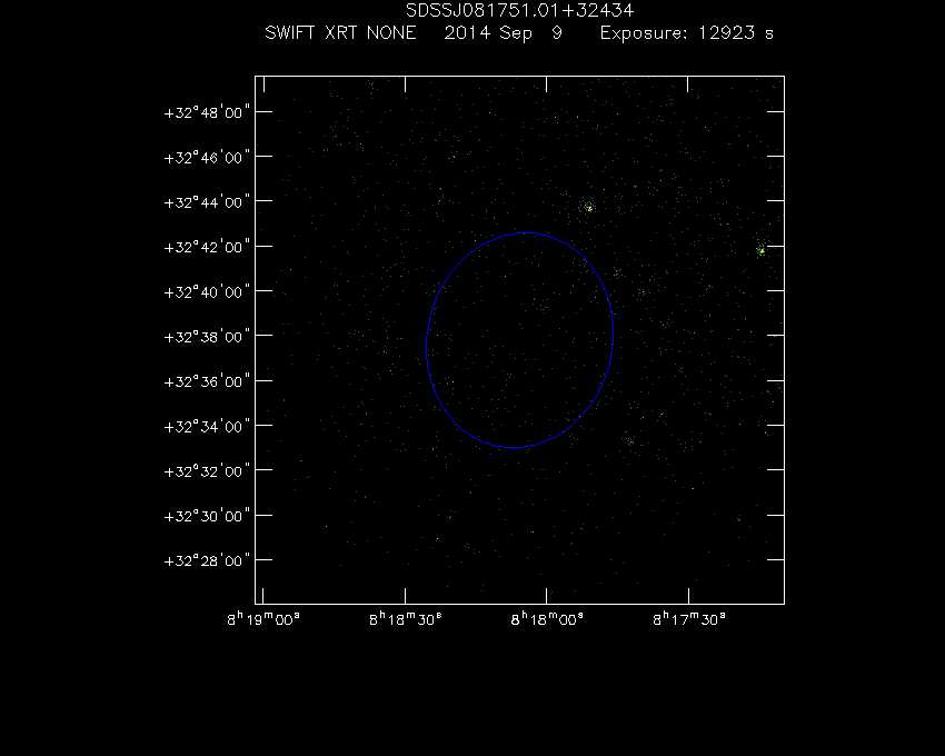 Swift-XRT image of the field for 3FGL J0818.0+3237