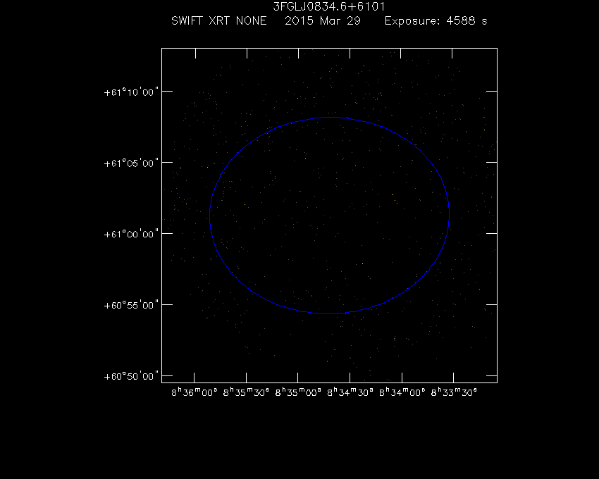 Swift-XRT image of the field for 3FGL J0834.6+6101
