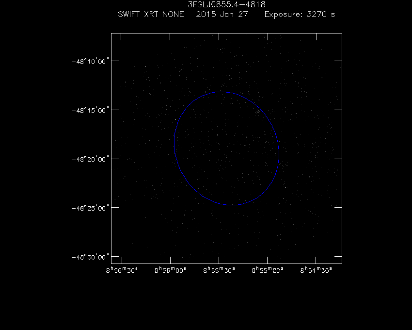 Swift-XRT image of the field for 3FGL J0855.4-4818