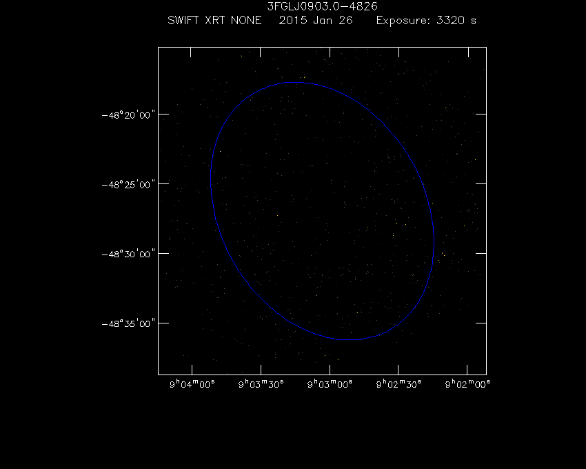 Swift-XRT image of the field for 3FGL J0903.0-4826
