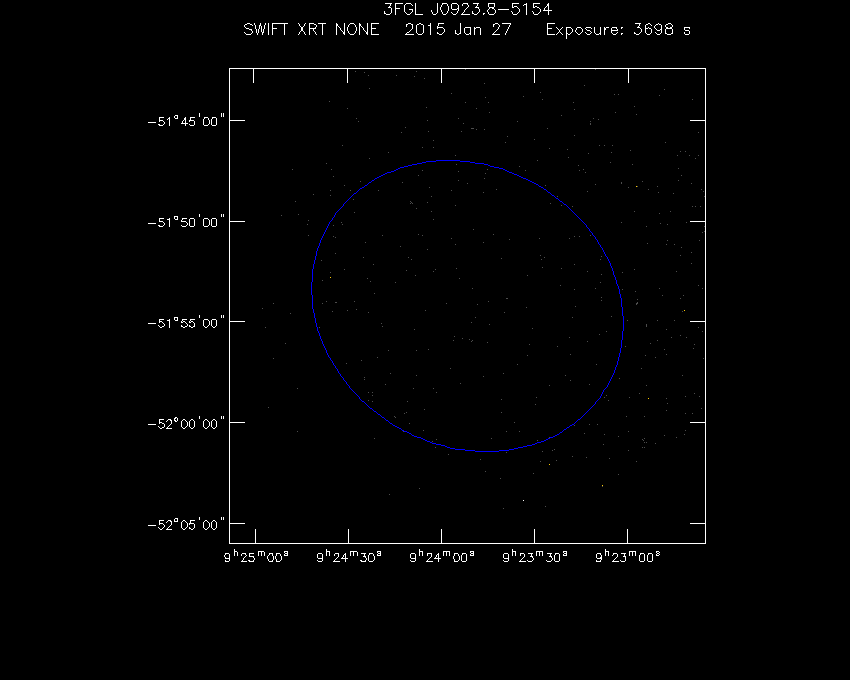 Swift-XRT image with known X-ray and gamma ray sources for 3FGL J0923.8-5154
