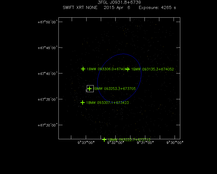 Swift-XRT image with known X-ray and gamma ray sources for 3FGL J0931.8+6739