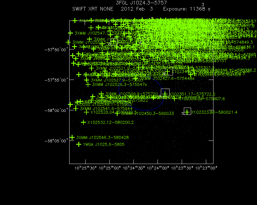 Swift-XRT image with known X-ray and gamma ray sources for 3FGL J1024.3-5757
