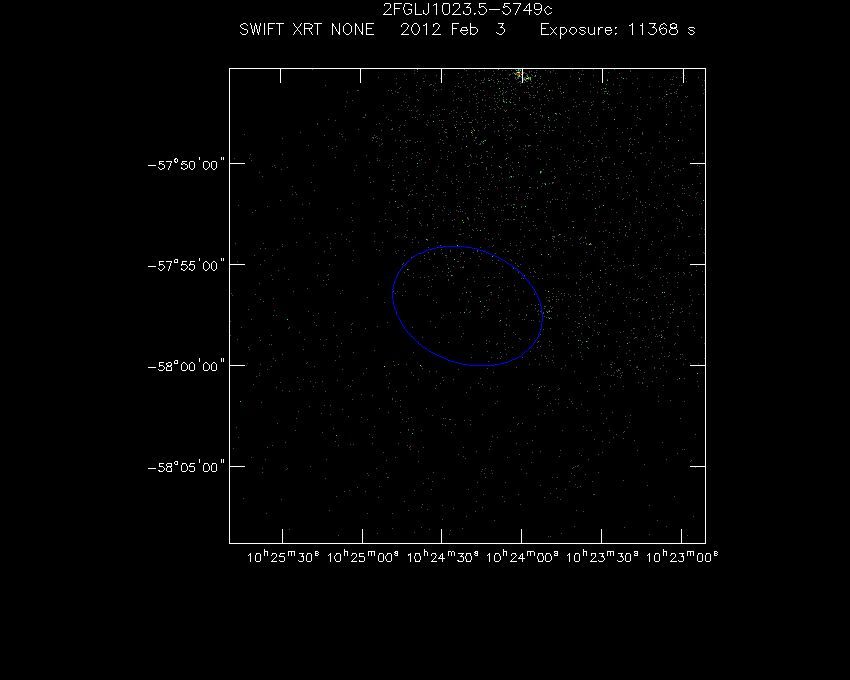 Swift-XRT image of the field for 3FGL J1024.3-5757