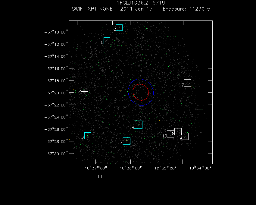 Swift-XRT detections in the field for 3FGL J1035.7-6720