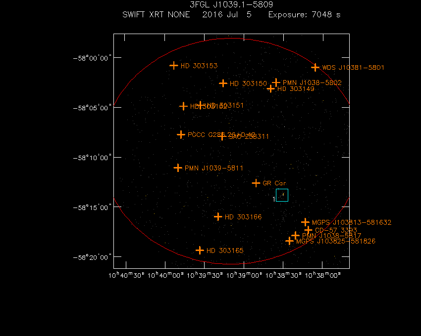 Swift-XRT image with known radio, optical and UV sources for 3FGL J1039.1-5809