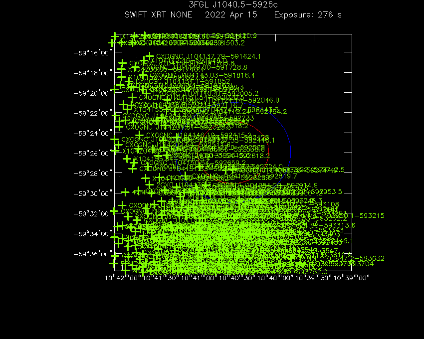 Swift-XRT image with known X-ray and gamma ray sources for 3FGL J1040.5-5926c