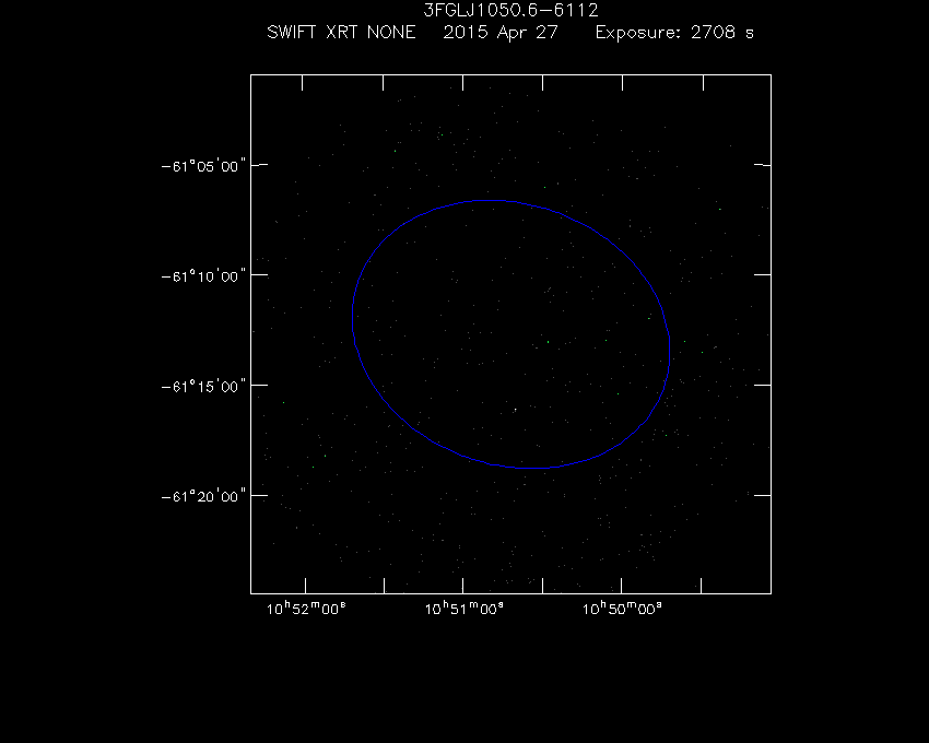 Swift-XRT image of the field for 3FGL J1050.6-6112