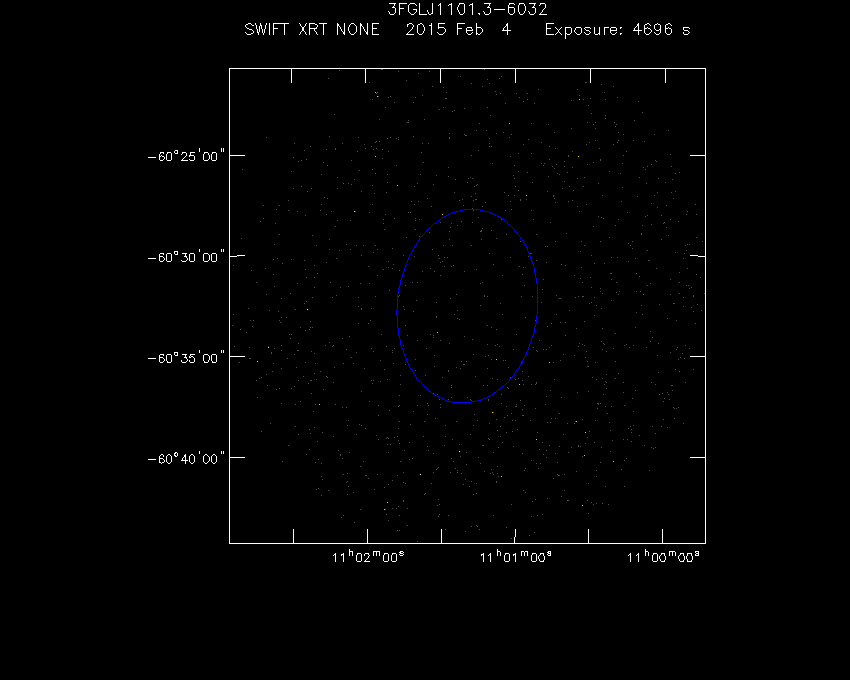 Swift-XRT image of the field for 3FGL J1101.3-6032