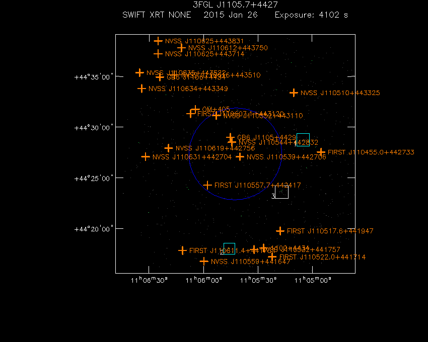 Swift-XRT image with known radio, optical and UV sources for 3FGL J1105.7+4427
