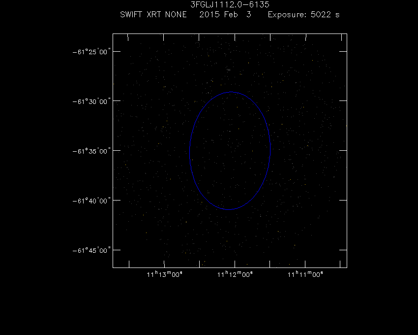 Swift-XRT image of the field for 3FGL J1112.0-6135