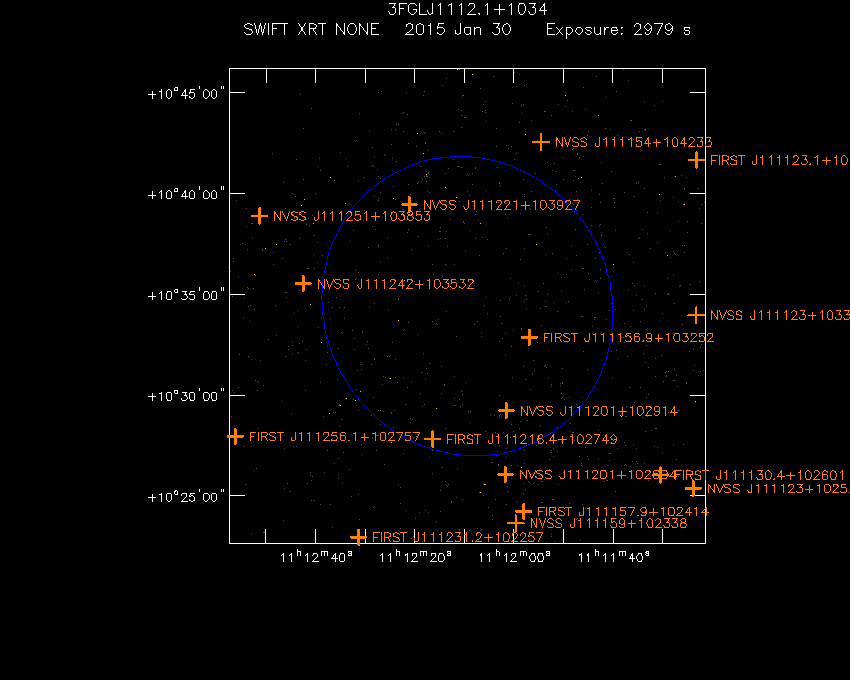 Swift-XRT image with known radio, optical and UV sources for 3FGL J1112.1+1034