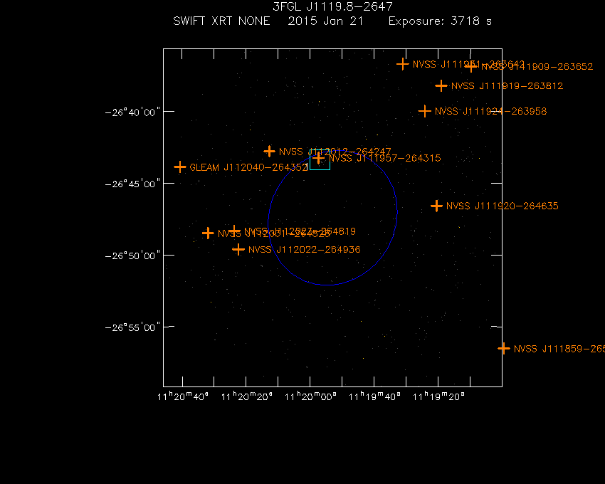 Swift-XRT image with known radio, optical and UV sources for 3FGL J1119.8-2647