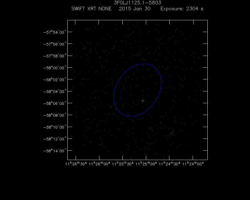 Swift-XRT image of the field for 3FGL J1125.1-5803