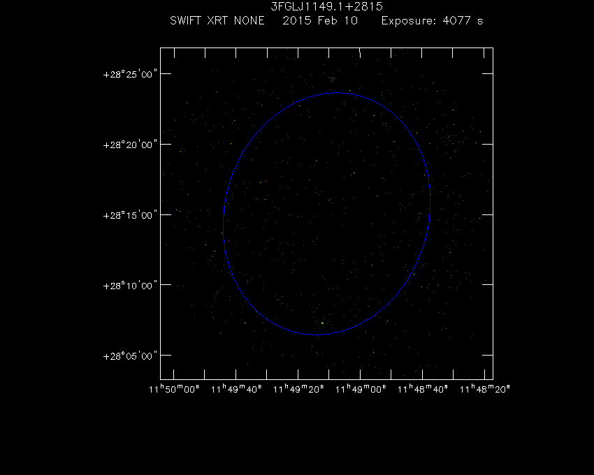Swift-XRT image of the field for 3FGL J1149.1+2815
