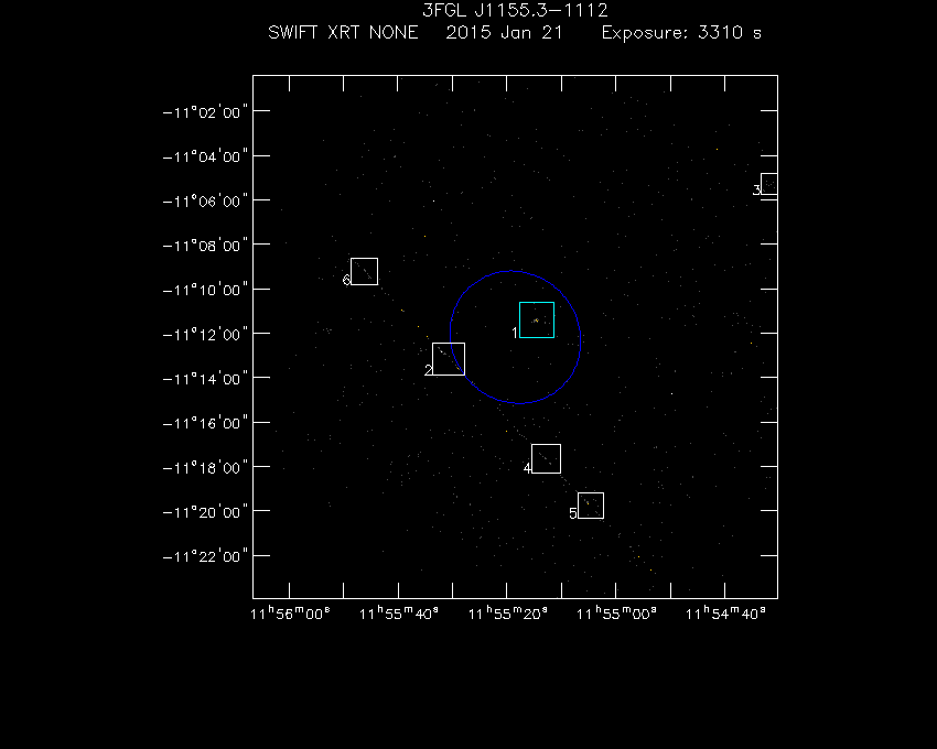 Swift-XRT image with known X-ray and gamma ray sources for 3FGL J1155.3-1112