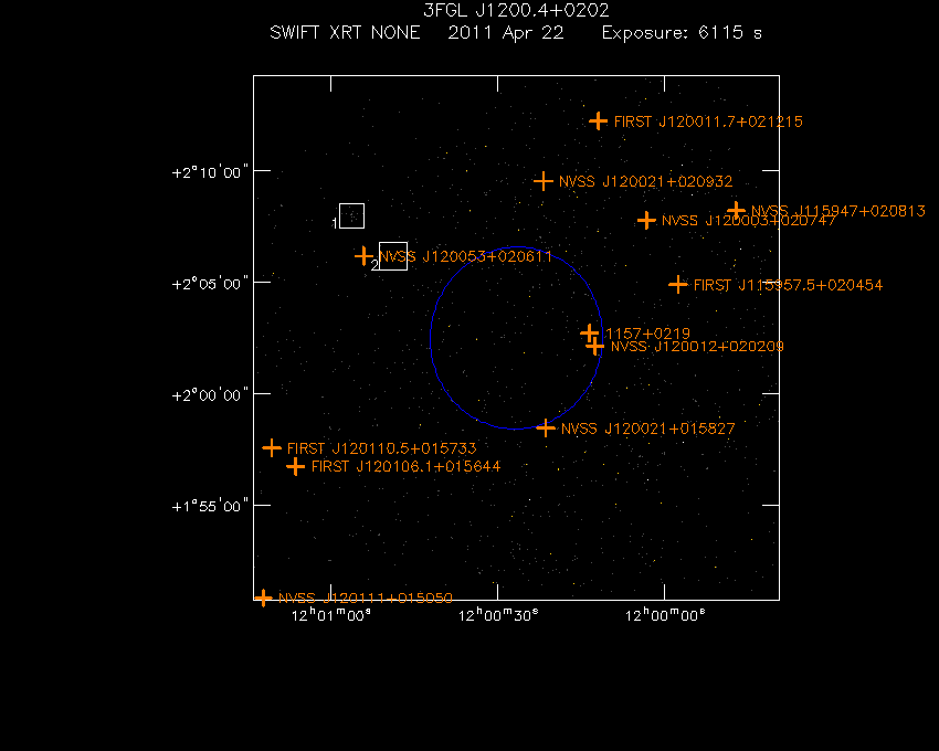 Swift-XRT image with known radio, optical and UV sources for 3FGL J1200.4+0202