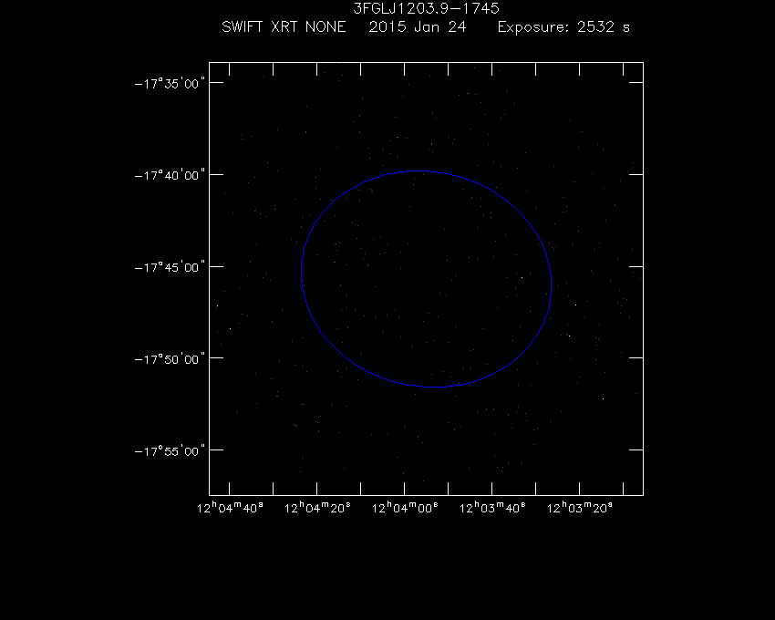 Swift-XRT image of the field for 3FGL J1203.9-1745