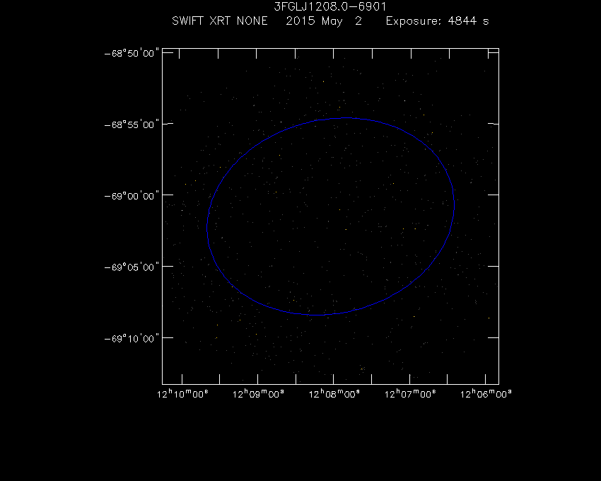 Swift-XRT image of the field for 3FGL J1208.0-6901