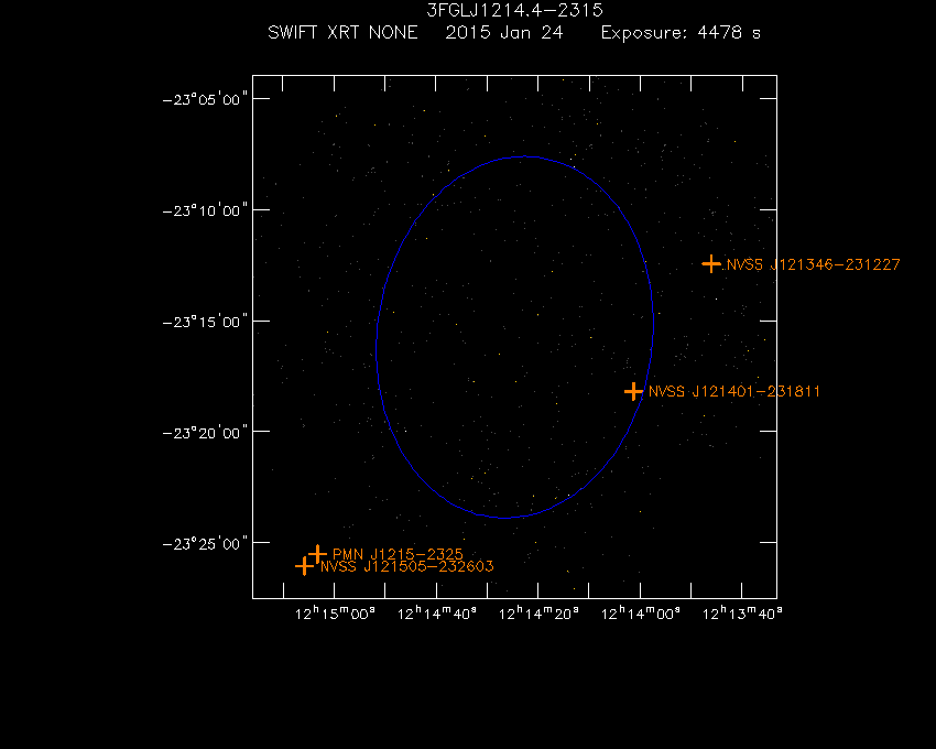 Swift-XRT image with known radio, optical and UV sources for 3FGL J1214.4-2315