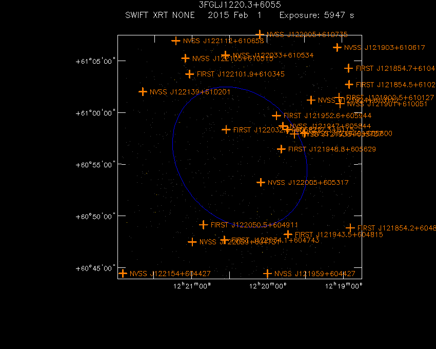 Swift-XRT image with known radio, optical and UV sources for 3FGL J1220.3+6055