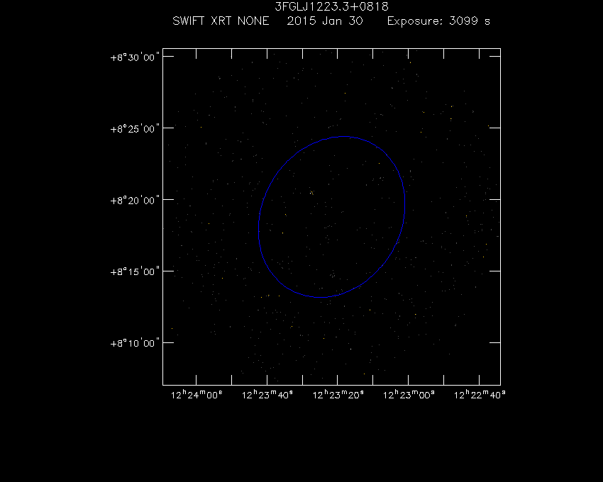 Swift-XRT image of the field for 3FGL J1223.3+0818