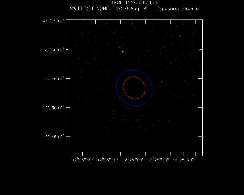 Swift-XRT image of the field for 3FGL J1225.9+2953
